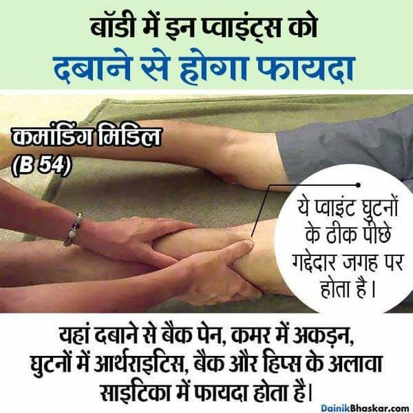 Health Tips By Yoga