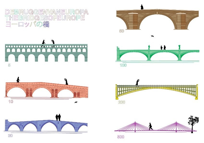 bridges-of-spijkenisse-2