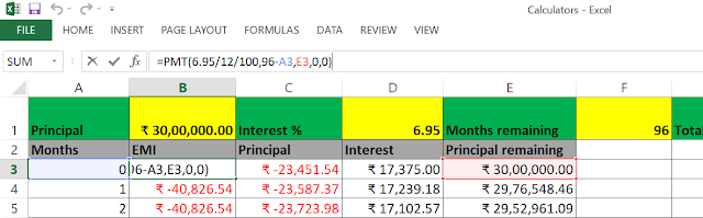 Home Loan Prepayment Calculator