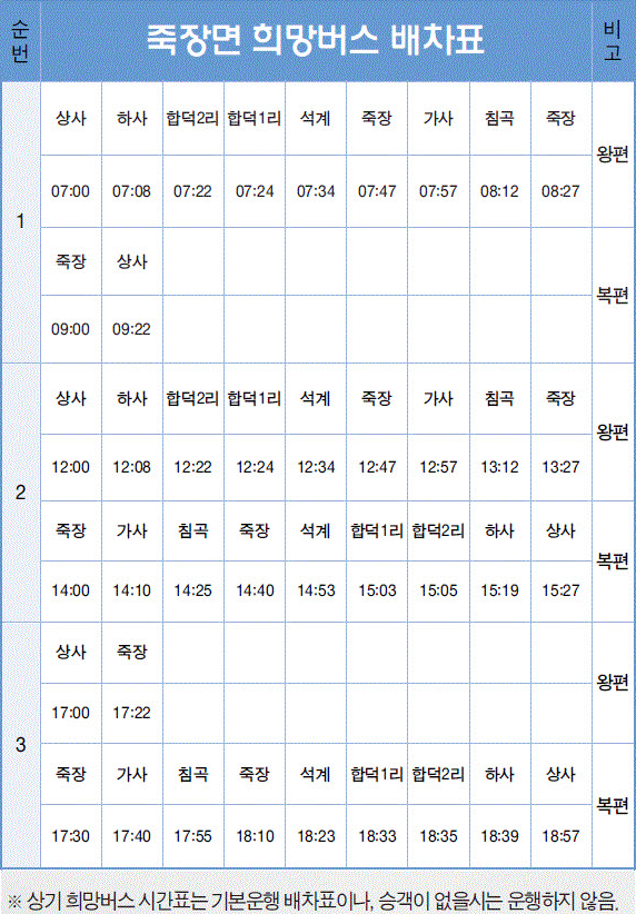 파일:external/bis.pohang.go.kr/dbus01.png