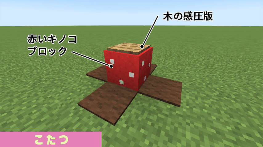 マイクラ キノコ ブロック