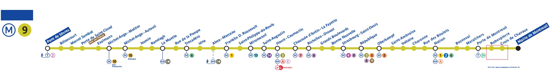 파일:attachment/파리 지하철 9호선/노선도.jpg