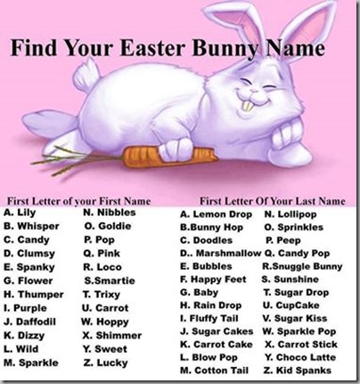 easter bunny name