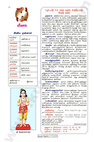 Kumudam Jothidam Raasi Palan - 9-3-2016 to 15-3-2016