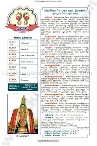 Tamil Raasi Palan 2015 from Kumudam Jothidam