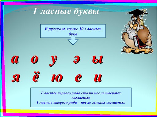 Выделение гласных в слове. Гласные первого ряда в русском языке 2. Гласные 1 и 2 ряда таблица. Гласные первого ряда. Таблица гласных первого и второго ряда.