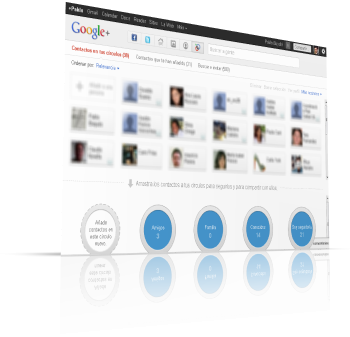 Google Circles