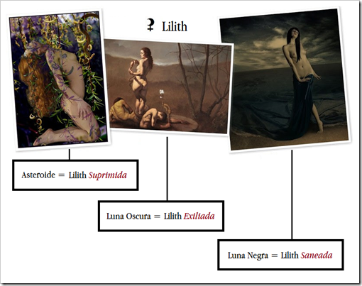 Lilith: La Triple Diosa