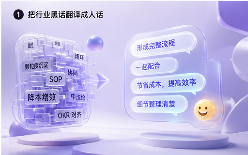人话翻译器 screenshot 1