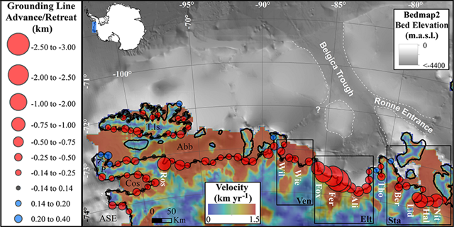 Net grounding line (GL) change along Bellingshausen Sea coastline of West Antarctica between 1990 and 2015 derived from Landsat mapping of Ib. Circle radii denote the magnitude and direction of change (red: retreat, blue: advance) for every 30 km segment of the BSS GL. Graphic: Christie, et al., 2016 / GRL