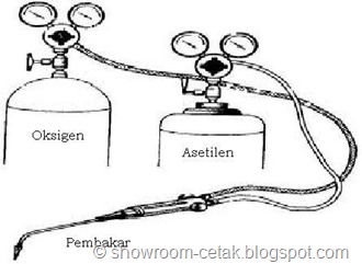 Perlengkapan-Las-Karbit-atau-Asetilin