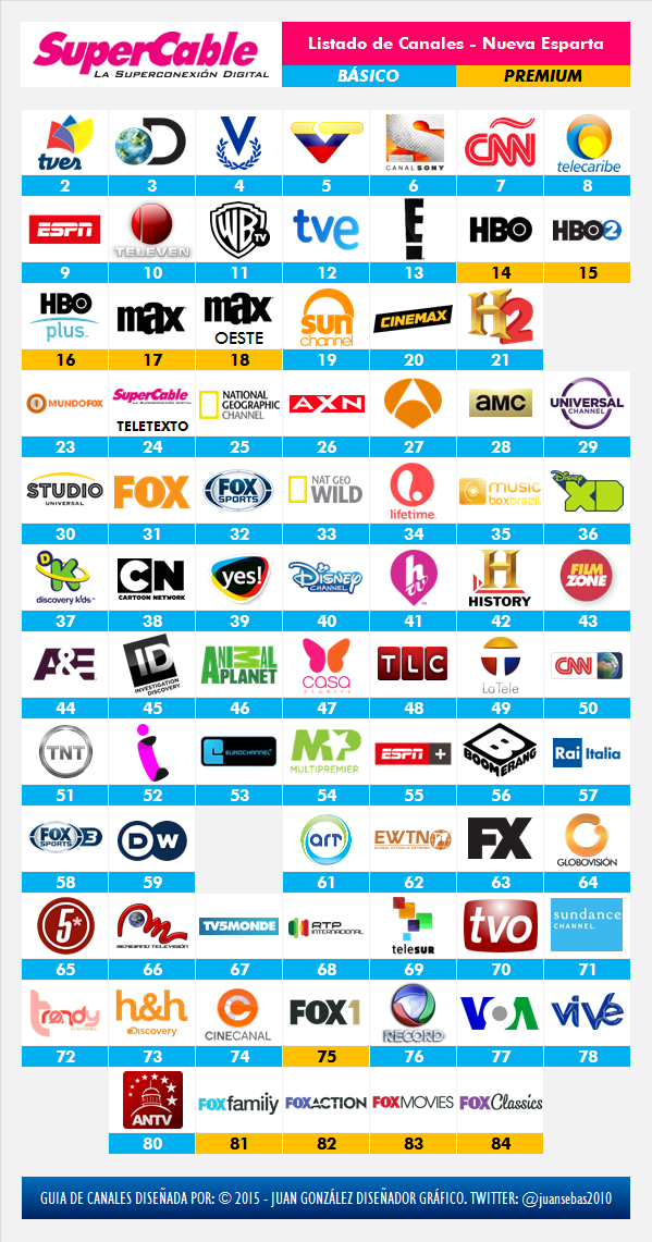 supercable-margarita_guiadecanales2015-s