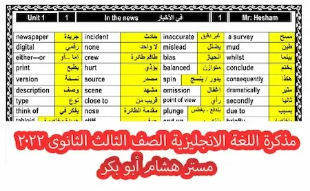 مذكرة اللغة الانجليزية الصف الثالث الثانوى 2022 مستر هشام أبو بكر