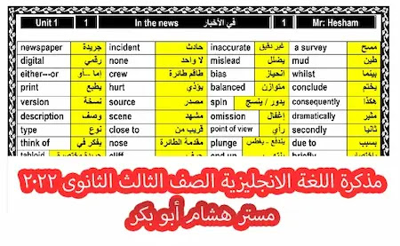 اللغة الإنجليزية للثانوية العامة,مذكرة مراجعة لغة انجليزية للصف الأول الاعدادى الترم الأول 2020,الدراسات الاجتماعية للصف الثانى الاعدادى,الدراسات للصف الثانى الاعدادى,التخلص من الخوف و القلق في الثانويه العامه,تانية اعدادى الترم الثانى دراسات,تخلص من احساس الفشل و الضياع و الخوف في الثانويه العامه,حل مشاكل الثانويه العامه نظام التابلت,متراكم عليا مذاكره كتيره,اذاكر كأني مذكرتش,مستر صبحى عوض,التخلص من الخوف,الخوف من الفشل,ملل المذاكره اللغة الإنجليزية للثانوية العامة,مذكرة مراجعة لغة انجليزية للصف الأول الاعدادى الترم الأول 2020,الدراسات الاجتماعية للصف الثانى الاعدادى,الدراسات للصف الثانى الاعدادى,التخلص من الخوف و القلق في الثانويه العامه,تانية اعدادى الترم الثانى دراسات,تخلص من احساس الفشل و الضياع و الخوف في الثانويه العامه,حل مشاكل الثانويه العامه نظام التابلت,متراكم عليا مذاكره كتيره,اذاكر كأني مذكرتش,مستر صبحى عوض,التخلص من الخوف,الخوف من الفشل,ملل المذاكره