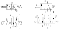 válvulas neumáticas, sistemas   neumáticos , neumatica industrial, circuito neumático, circuito neumático ejemplos, componentes neumáticos,  equipos neumáticos,