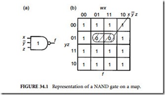 Logic Synthesis with NAND (or NOR) Gates in Multi-Levels-0414