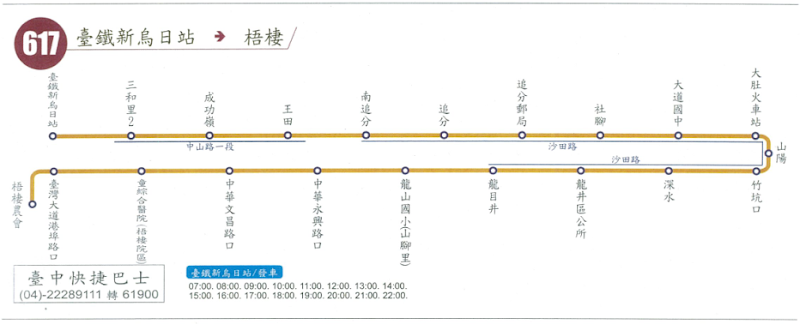 台中高接駁路線圖