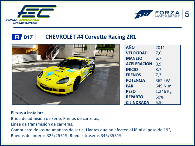 [FEC] Normas e inscripciones Corvette