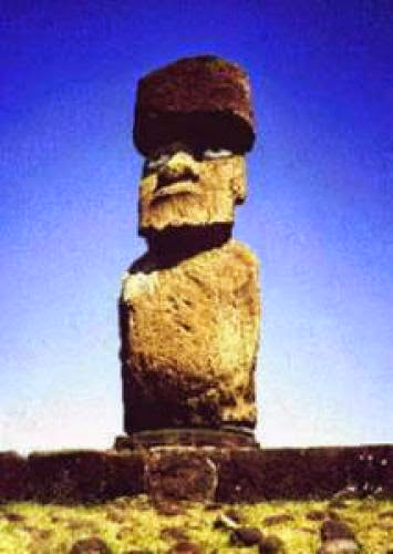 Theories On Statues Within The Easter Island And Possible Influence Of Aliens