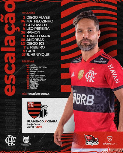 Análise tática de Mauricio Isla. Como joga o novo lateral-direito do  Flamengo? 