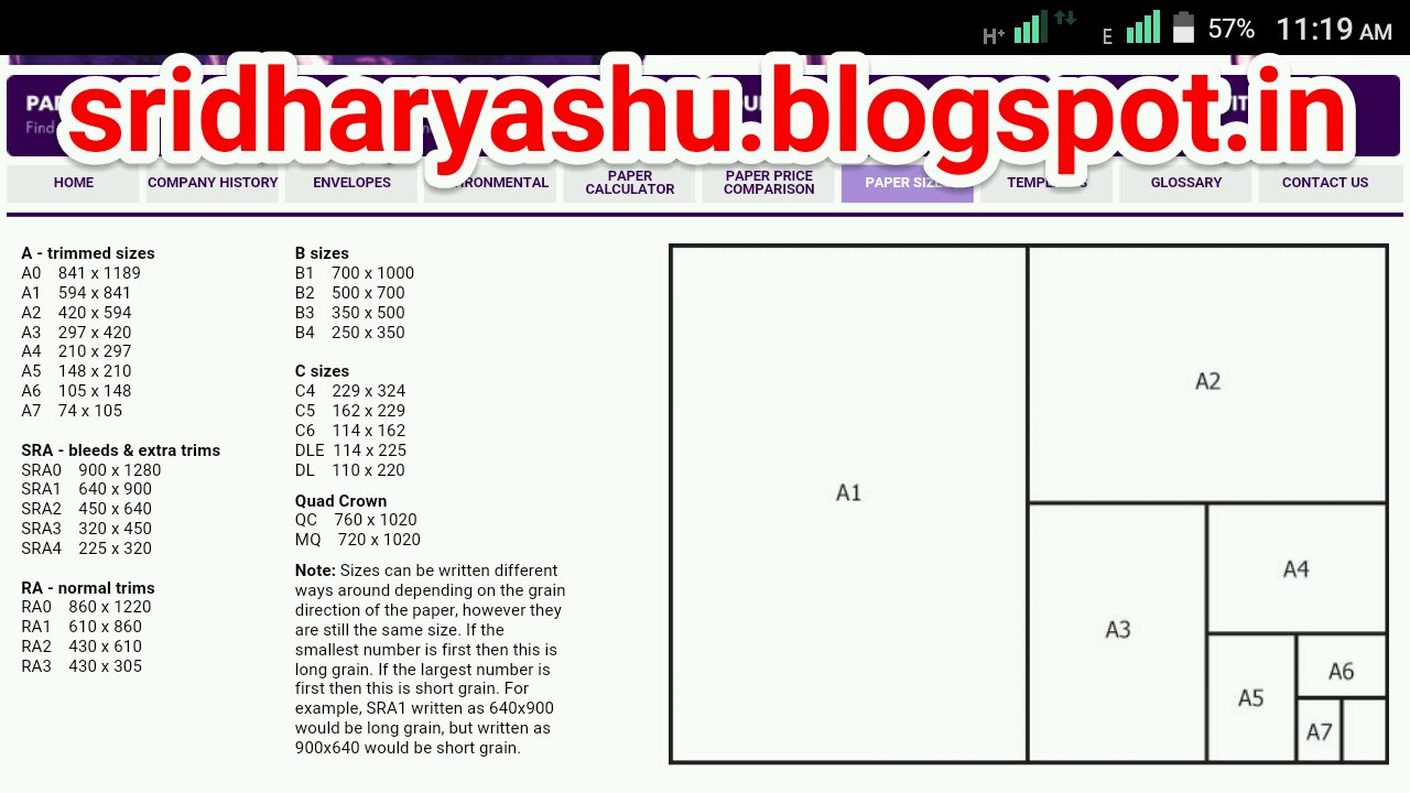 sri paper size b2 paper size
