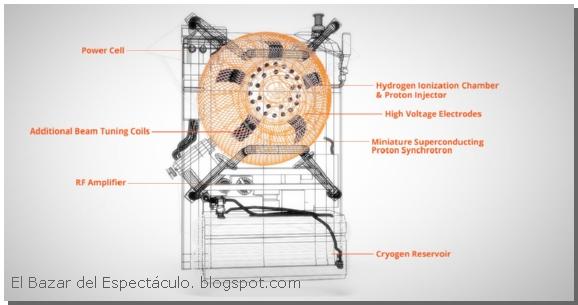 Sony-Proton-Pack-Image-4.jpg