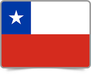 Chilean framed flag icons with box shadow