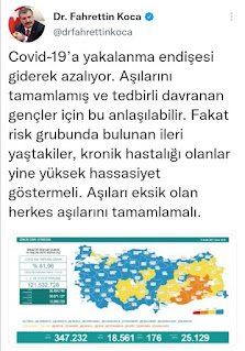 Dr. Fahrettin Koca Güncel Korona Virüs (Covid-19) Tablo Verilerini Açıkladı