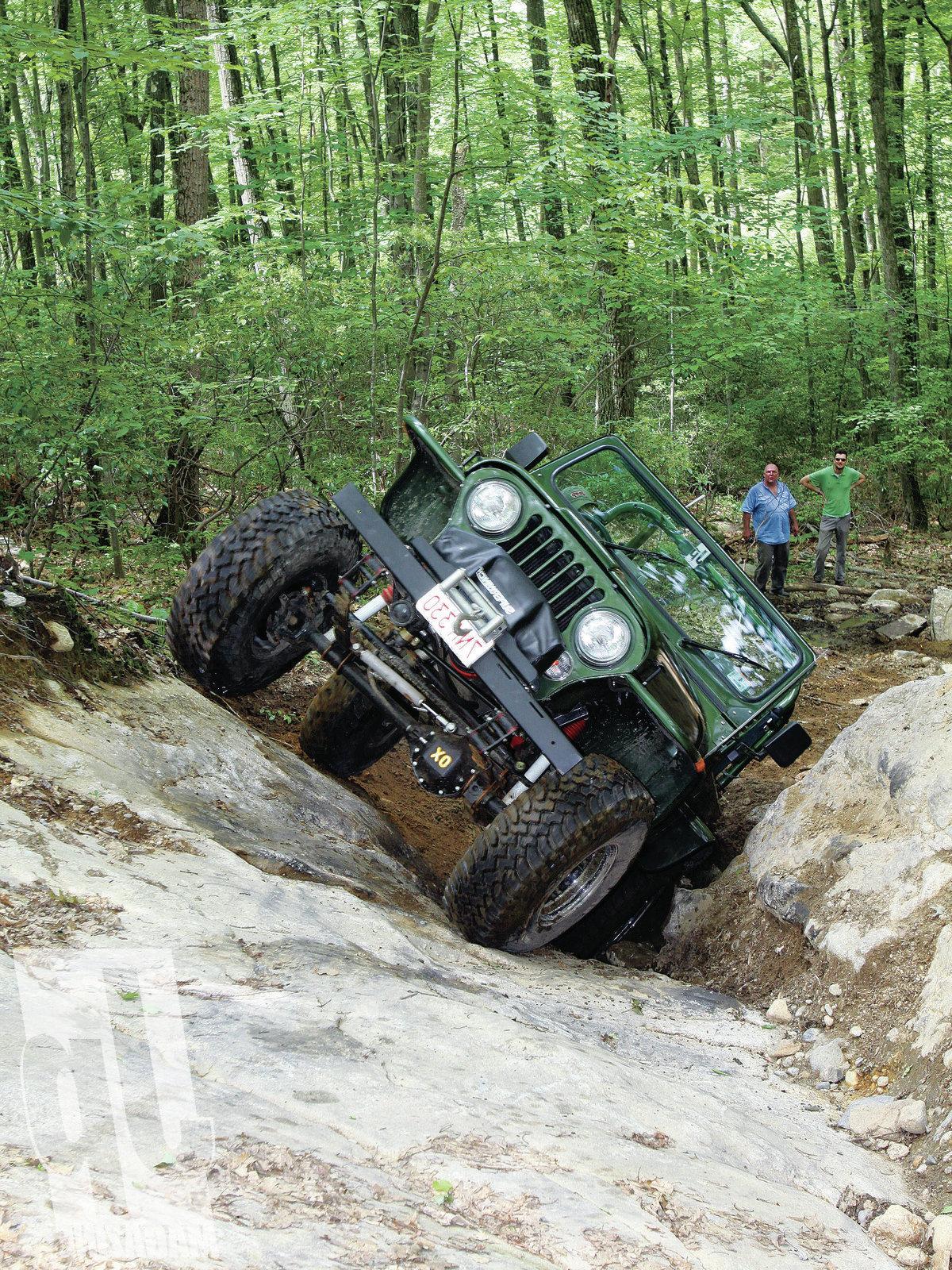 Phone Booth 1985 Jeep Cj 7