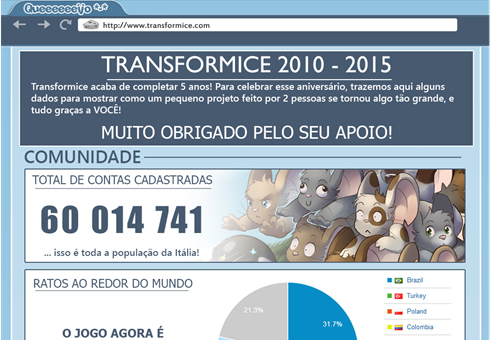 estatísticas transformice 2010 - 2015 traduzido md