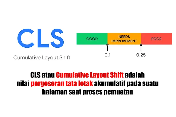 cumulative layout shift (CLS)