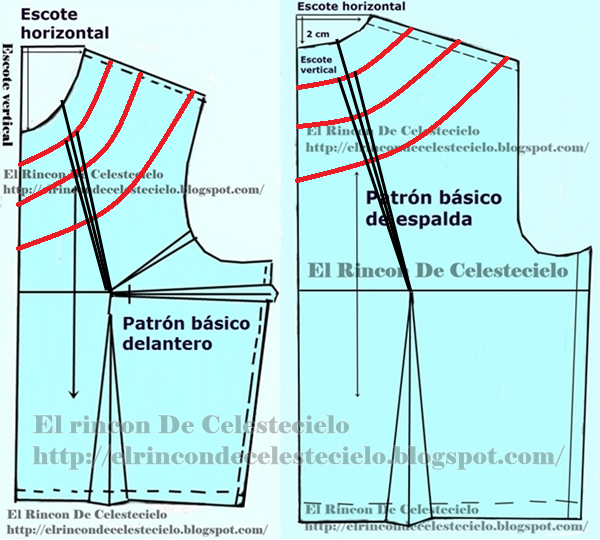 Trazar pinza correctiva a diferentes amplitudes de escotes redondos