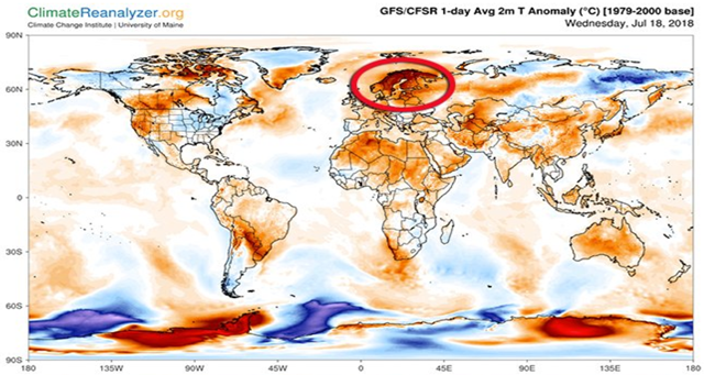 Global Forecast System (GFS) model analysis of global temperature departures from average on 18 July 2018. The Scandinavian heat is highlighted by the red circle. Graphic: Climate Change Institute / University of Maine