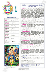 Kumudam Jothidam Raasi Palan - 13-4-2016 to 19-4-2016