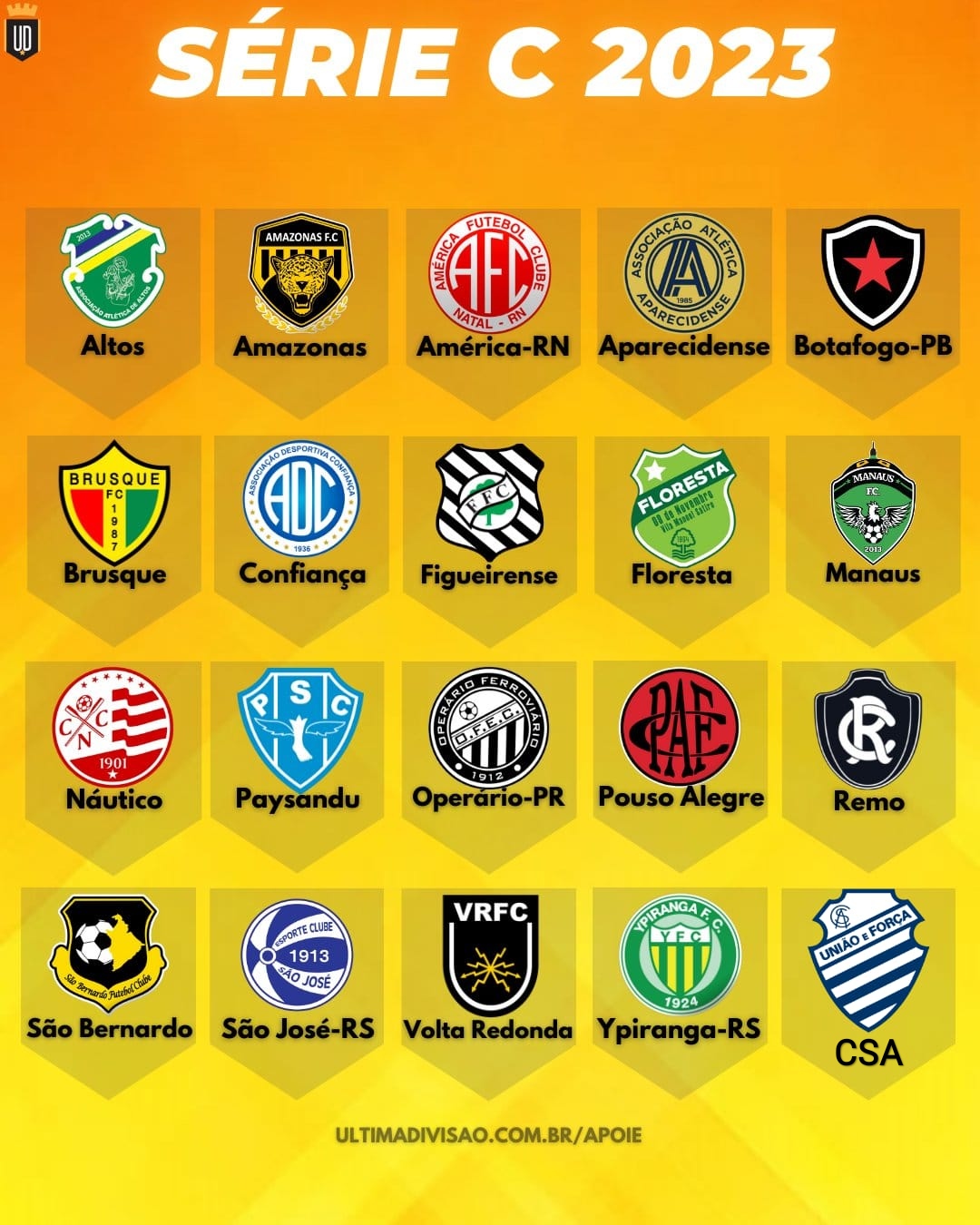 Campeonato Brasileiro de Futebol - Série C