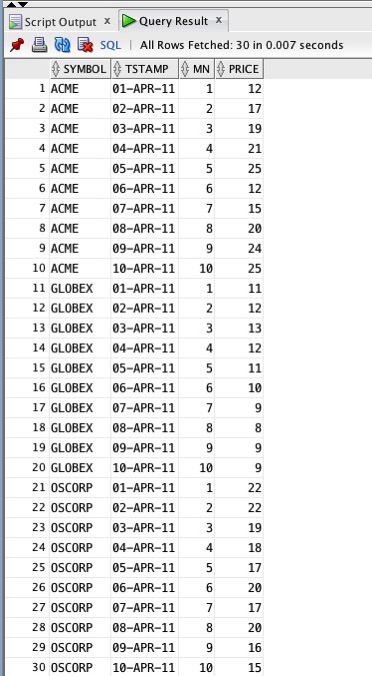 fullsizeoutput_ff1.jpeg Query with predicates only on ORDER BY column