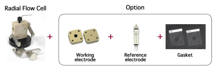 Radial Flow Cell Structure