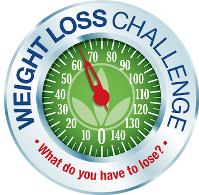 Photos of Fairland Weight Loss Challenge