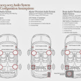 Fiat 500 L Wiring Diagram