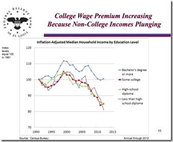 fed-reserve-chart-03