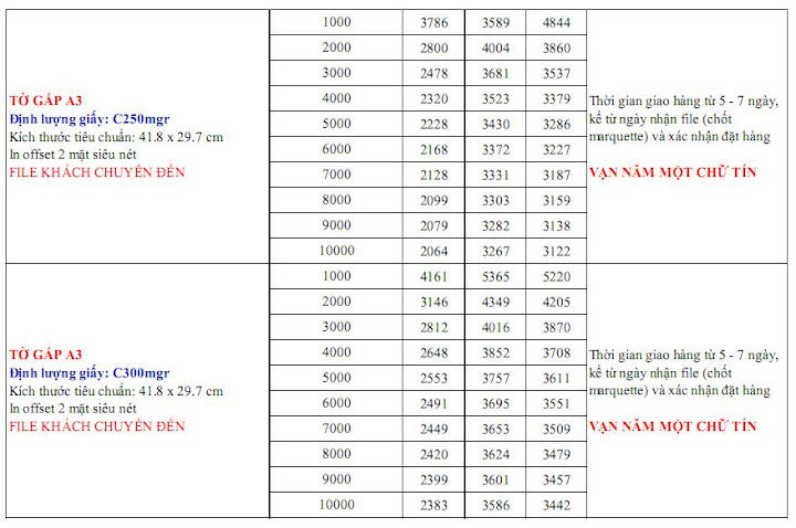 In tờ tơi, catalog, thiệp cưới, In danh thiếp, in card visit, in phong bì, lịch tết - Trung  tâm Hà Nội - www.inphongbi247.com Togap1