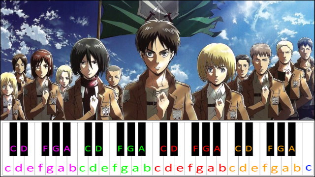 Attack on Titan (Hard Version) ~ Piano Letter Notes