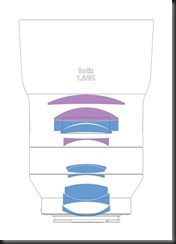 zeiss-batis-1885-lens-slider-02