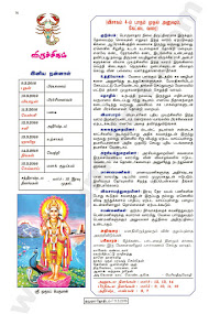 Kumudam Jothidam Raasi Palan - 9-3-2016 to 15-3-2016