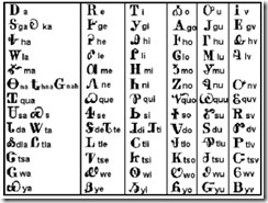 Cherokee Language