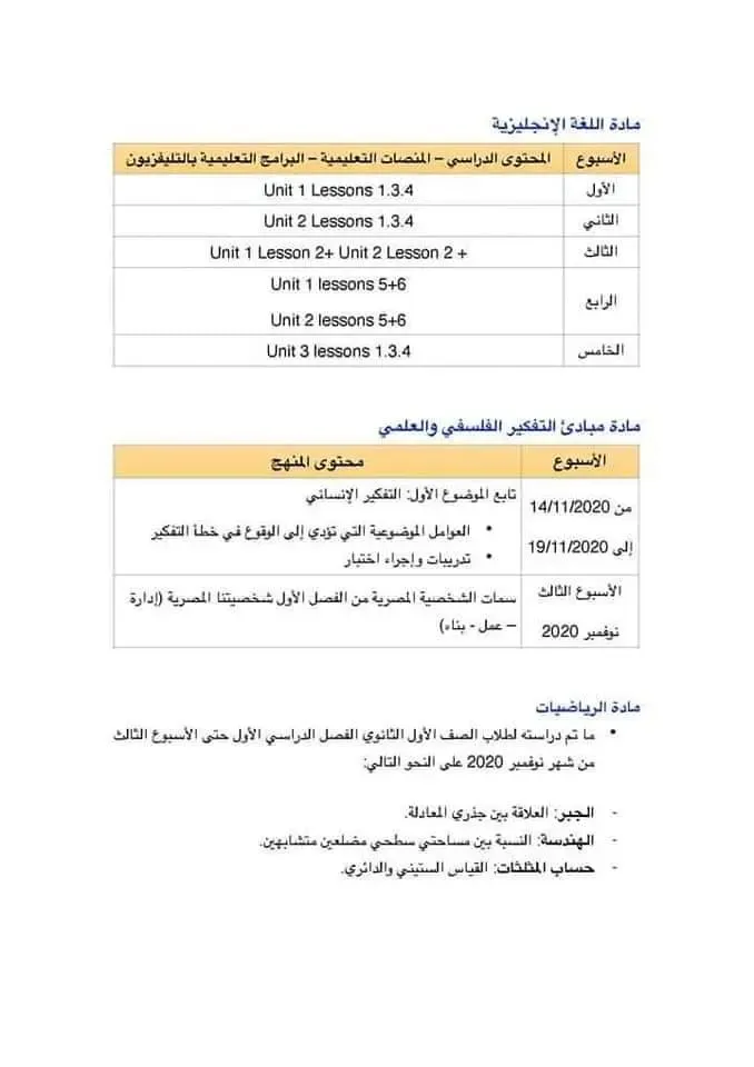 مقرر الامتحان التجريبى فى جميع المواد للصف الأول الثانوى ديسمبر 2020