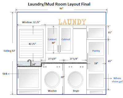 AM Dolce Vita: Laundry Room Work in Progress