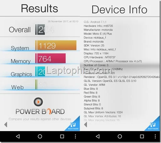 Benchmark Basemark OS II Motorola Moto E4 Plus