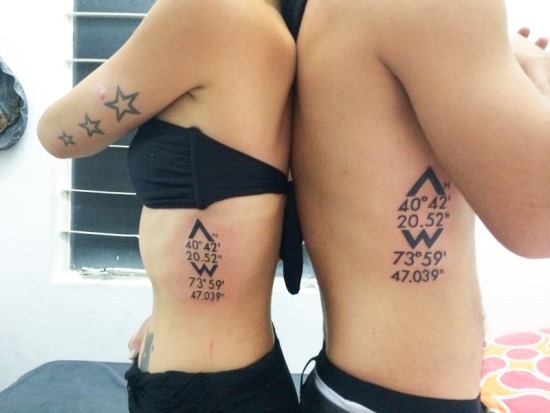 bff_coordenadas_tatuagem