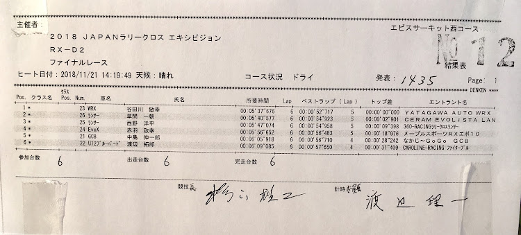 の投稿画像2枚目